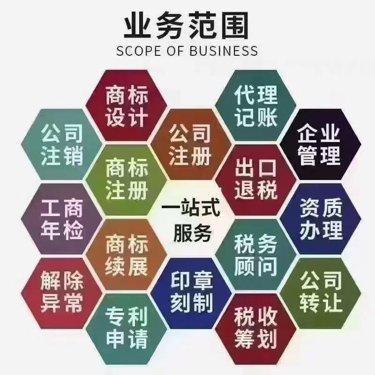 金华代理记账